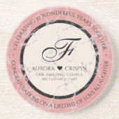 Elegant 37th Alabaster Wedding Jubileum Zandsteen Onderzetter (Voorkant)