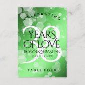 Elegant 38th Emerald Wedding Jubileum Bedankkaart (Voorkant)