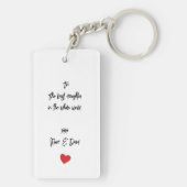 Elegant 3 Photo Collage Custom Afstuderen Keepsake Sleutelhanger (achterkant)