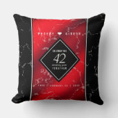 Elegant 42e Jasper Wedding Jubileum Kussen (Voorkant)