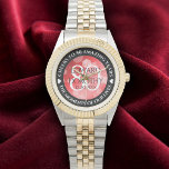 Elegant 80th Ruby Wedding Anniversary Celebration Horloge<br><div class="desc">Celebrate the 80th ruby wedding anniversary with this commemorative watch! Elegant lettering with hexagonal confetti on a ruby red background add a memorable touch for this special occasion and extraordinary milestone. Customize with couple's names,  dates of marriage,  and congratulatory messages.

Design © W.H. Sim. See more at zazzle.com/expressionsoccasions</div>