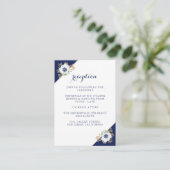 Elegant Anemone Blue Monogram Weddenschappen Recep Informatiekaartje (Staand voorkant)