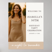 Elegant Birthday Party Photo Welcome Poster (Voorkant)