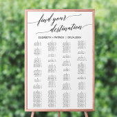 Elegant Black Calligraphy Travel Sevel Sevel Chart Poster