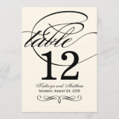 Elegant Black Calligraphy Wedding Table Number Kaart (Achterkant)