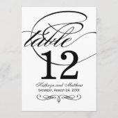 Elegant Black Calligraphy Wedding Table Number Kaart (Achterkant)