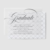 Elegant Black Script Graduation Party Vellum Uitnodigingen (Offset (Uitnodiging))