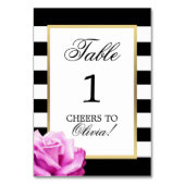 Elegant Black White Roze Rose Birthday Party Kaart (Achterkant)