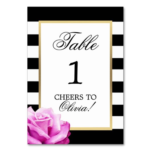 Elegant Black White Roze Rose Birthday Party Kaart (Voorkant)