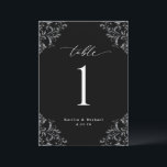 Elegant Black & White Wedding Table Numbers Kaart<br><div class="desc">Elegant Black and White Wedding Table Numbers: Gebruik deze , klassieke tabelnummers bij de trouwreceptie of -gebeurtenis. Dit ontwerp kenmerkt het woord "Lijst"in een elegante kalligrafie met een ontwerp van de hoeken van de vintage voor een luxe blik. Het is ingesteld in zwart-wit, maar je kunt de kleur veranderen in...</div>