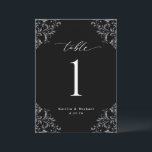 Elegant Black & White Wedding Table Numbers Kaart<br><div class="desc">Elegant Black and White Wedding Table Numbers: Gebruik deze , klassieke tabelnummers bij de trouwreceptie of -gebeurtenis. Dit ontwerp kenmerkt het woord "Lijst"in een elegante kalligrafie met een ontwerp van de hoeken van de vintage voor een luxe blik. Het is ingesteld in zwart-wit, maar je kunt de kleur veranderen in...</div>