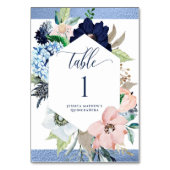 Elegant Blauw en Roze Bloemen Quinceañera Kaart (Voorkant)