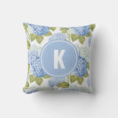 Elegant Blauw Hydragea Bloemen Patroon Monogram Kussen (Voorkant)