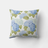 Elegant Blauw Hydragea Bloemen Patroon Monogram Kussen (Achterkant)