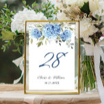 Elegant Blauw Hydrangea Eucalyptus Bruiloft Kaart<br><div class="desc">Voor verdere aanpassing,  te klikken gelieve de "pas verder"verbinding aan en ons ontwerphulpmiddel te gebruiken om deze sjabloon te wijzigen. Als je hulp of overeenkomende objecten nodig hebt,  kun je contact met me opnemen.</div>