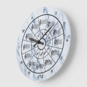 Elegant blauw marmer patroon cirkel van vijf vijfd grote klok (Hoek)