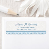 Elegant Blauwgroen Groene Kunst & Ambachten Retour Etiket (Insitu)