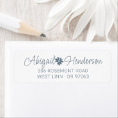 Elegant Bloemen Stoffig Blauw Daisy Retouradres Etiket (Insitu)