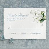 Elegant Blue Hydrangea Monogram Respons Kaart