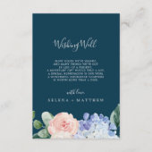 Elegant Blue Hydrangea Navy Wishing Well Kaart (Voorkant)