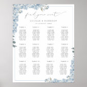 Elegant Blue Hydrangeas Wedding Plan Poster (Voorkant)