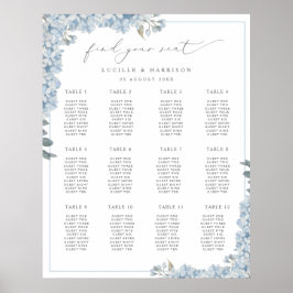 Elegant Blue Hydrangeas Wedding Plan Poster