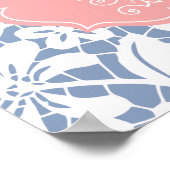 Elegant Blue  Lace Personalized Monogram Poster (Hoek)