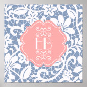 Elegant Blue  Lace Personalized Monogram Poster (Voorkant)