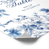 Elegant Blue Toile Chinoiserie Dessert Table Sign Poster (Hoek)