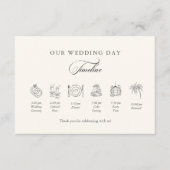 Elegant Blush Garden Wedding Timeline Informatiekaartje (Voorkant)