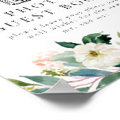 Elegant Blush Roze Bloemen Foto Gastenboek teken Poster (Hoek)