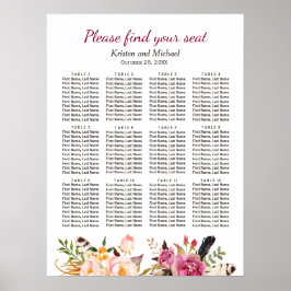Elegant Boho Rustic Floral Wedding Seding Chart Poster