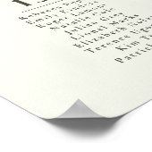 Elegant Botanical Wedding Seating Chart Table Sign Poster (Hoek)