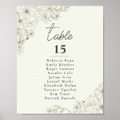 Elegant Botanical Wedding Seating Chart Table Sign Poster (Voorkant)