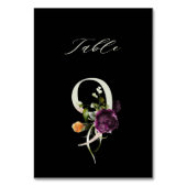 Elegant Botanisch Bloemmotief Nummer 9, Zwart Kaart (Achterkant)