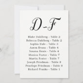 Elegant Calligraphy Wedding Guest op achternaam D- Kaart (Achterkant)