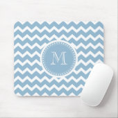 Elegant Chevron Light Aqua Green Monogram Muismat (Met muis)