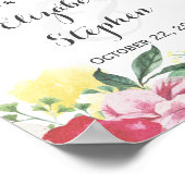 Elegant Chic Waterverf Floral Wedding Sign Poster (Hoek)