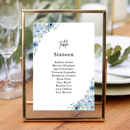 Elegant Dusty Blue Floral Wedding Kaart