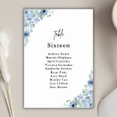 Elegant Dusty Blue Floral Wedding Kaart