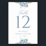 Elegant Dusty Blue Hydrangea Wedding Table Number Kaart<br><div class="desc">Designed to coordinate with our Elegant Dusty Blue Hydrangea Monogram wedding collection,  these customizable table numbers feature elegant watercolor blue hydrangeas with an elegant calligraphy script font and classic serif font. Matching items available.</div>