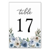 Elegant Dusty Blue Waterverf Floral Wedding Kaart (Voorkant)