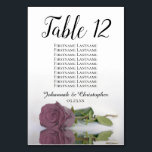 Elegant Dusty Mauve Roos Seating Chart Wedding Kaart<br><div class="desc">Met deze tabelnummerkaarten kunnen je gasten gemakkelijk hun plaats vinden op je trouwreceptie. Ze hebben een eenvoudig, maar elegant ontwerp met lacy scriptkalligrafie en één stoffig roos of een roze, roze roos dat aan de zijkant ligt met rimpelgolven en reflecties. De kaart bevat een kaart met 10 namen. Er is...</div>