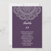Elegant Eggplant Paisley Wedding Seding Chart Kaart (Achterkant)