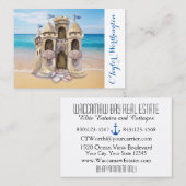 Elegant Elite Real Estate Visitekaartje (Voorkant / Achterkant)