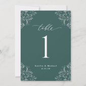 Elegant Emerald Green Wedding Table Numbers Kaarte Kaart (Achterkant)