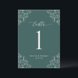 Elegant Emerald Green Wedding Table Numbers Kaarte Kaart<br><div class="desc">Elegant Emerald Green Wedding Table Numbers: Gebruik deze , klassieke tabelnummers bij de trouwreceptie of het evenement. Dit ontwerp kenmerkt het woord "Lijst"in een elegante kalligrafie met een ontwerp van de hoeken van de vintage voor een luxe blik. Het staat in smaragdgroen, maar je kunt de kleur veranderen in alles...</div>