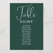 Elegant Emerald Green Zitplaatskaart Tafelnummer (Achterkant)