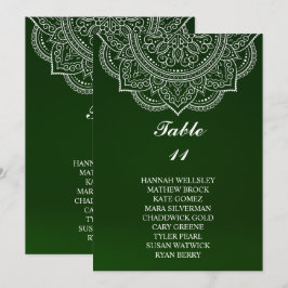 Elegant Emerald Paisley Wedding Seating Chart Kaart