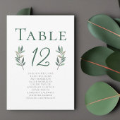 Elegant Eucalyptus Leaf Wedding Table Number Kaart